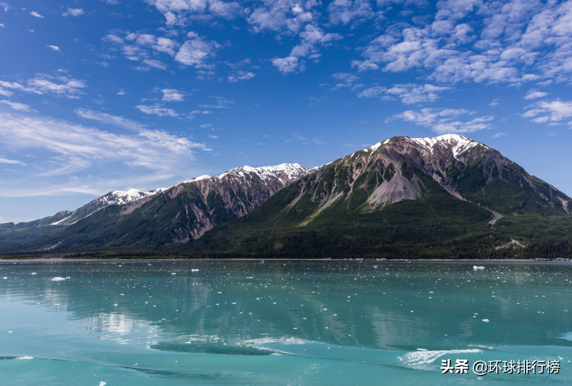 世界海湾排名前十名有哪些（世界上最大的海湾是哪个）